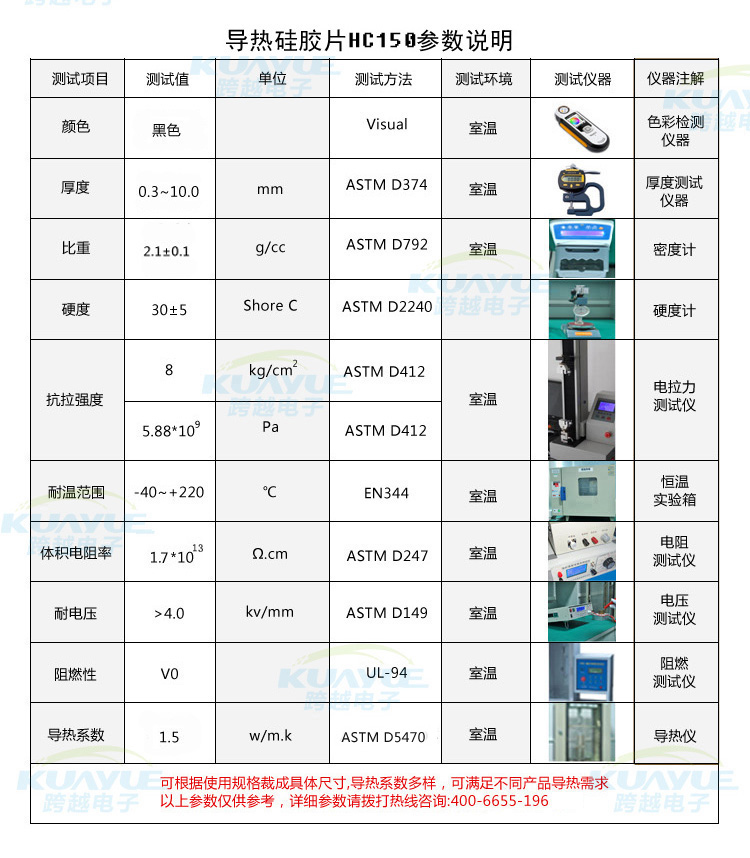 參數(shù)說(shuō)明